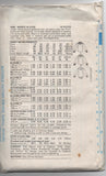Butterick 4490 vintage 1970s blouse sewing pattern. Bust 36