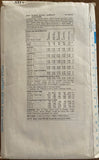 Vogue 9540 vintage 1970s jumpsuit dress and jacket pattern Bust 32 1/2 inches