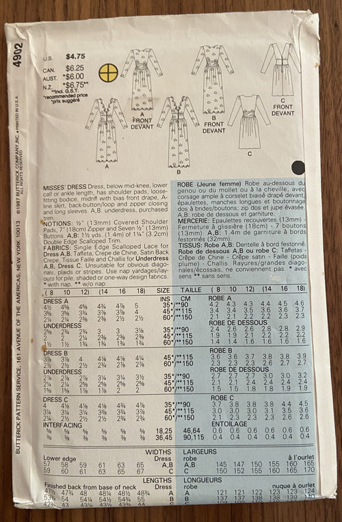 Butterick 4902 vintage 1980s Rimini dress pattern